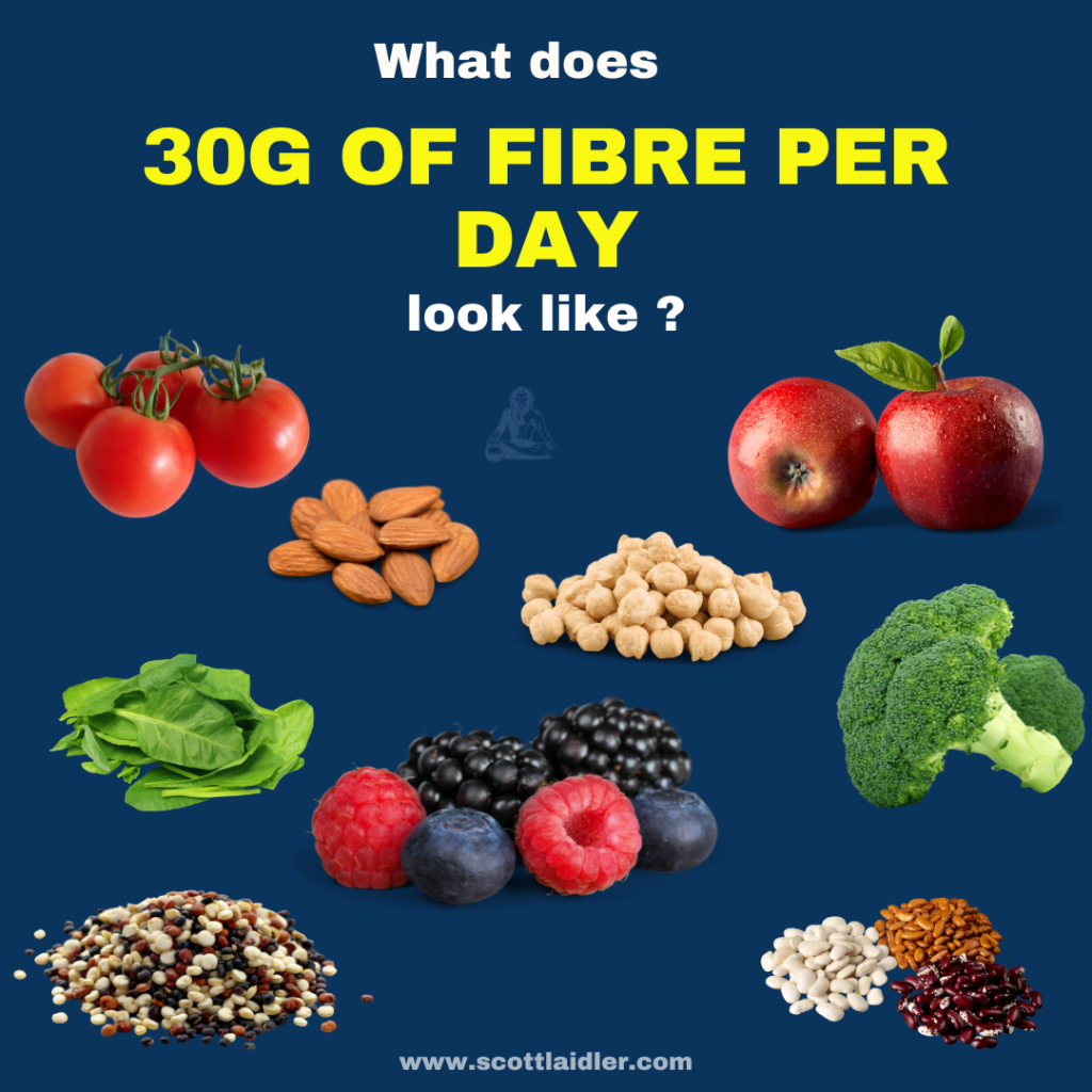 _30g of FIBRE looks like FOR THE WEBSITE