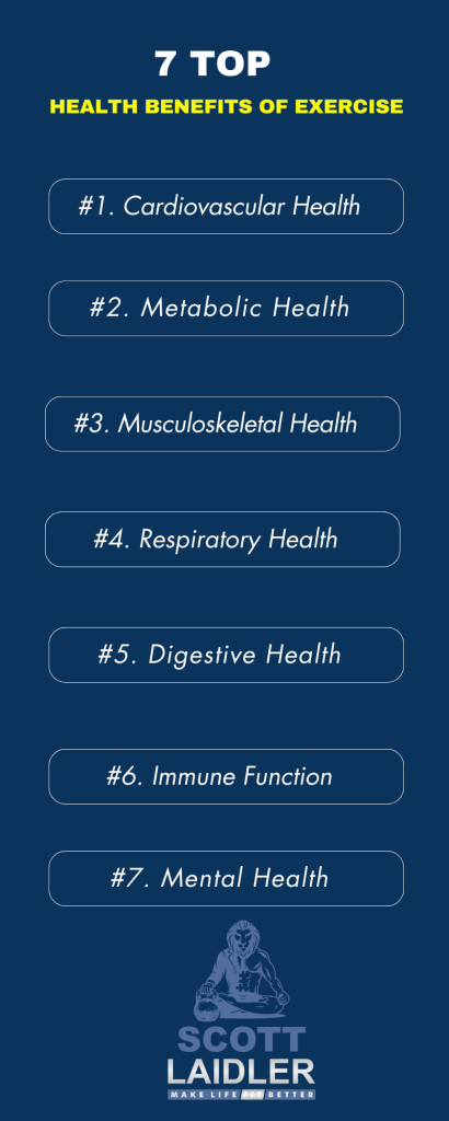 7 benefits of exercise (Infographic)
