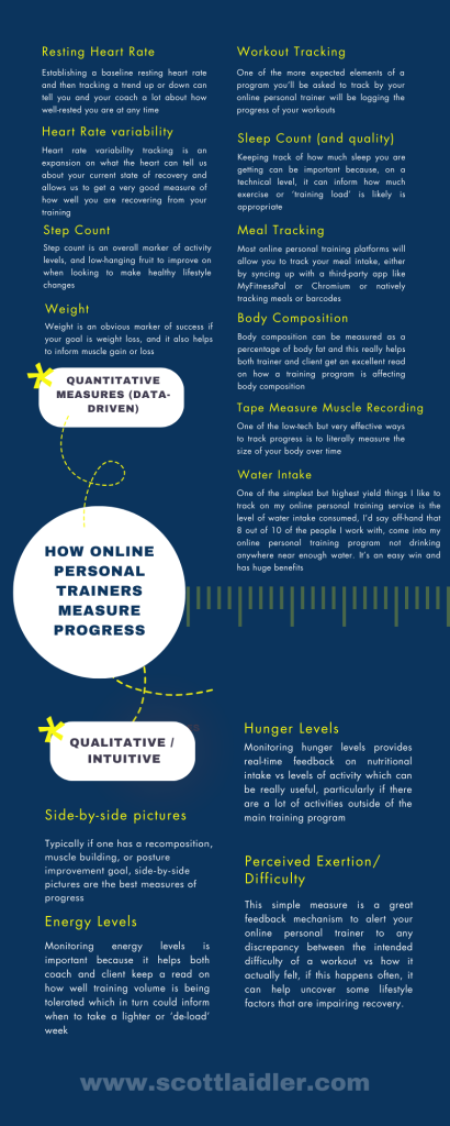 Qualitative vs Quantitative