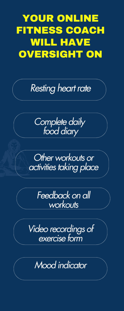 online fitness coach will have oversight on